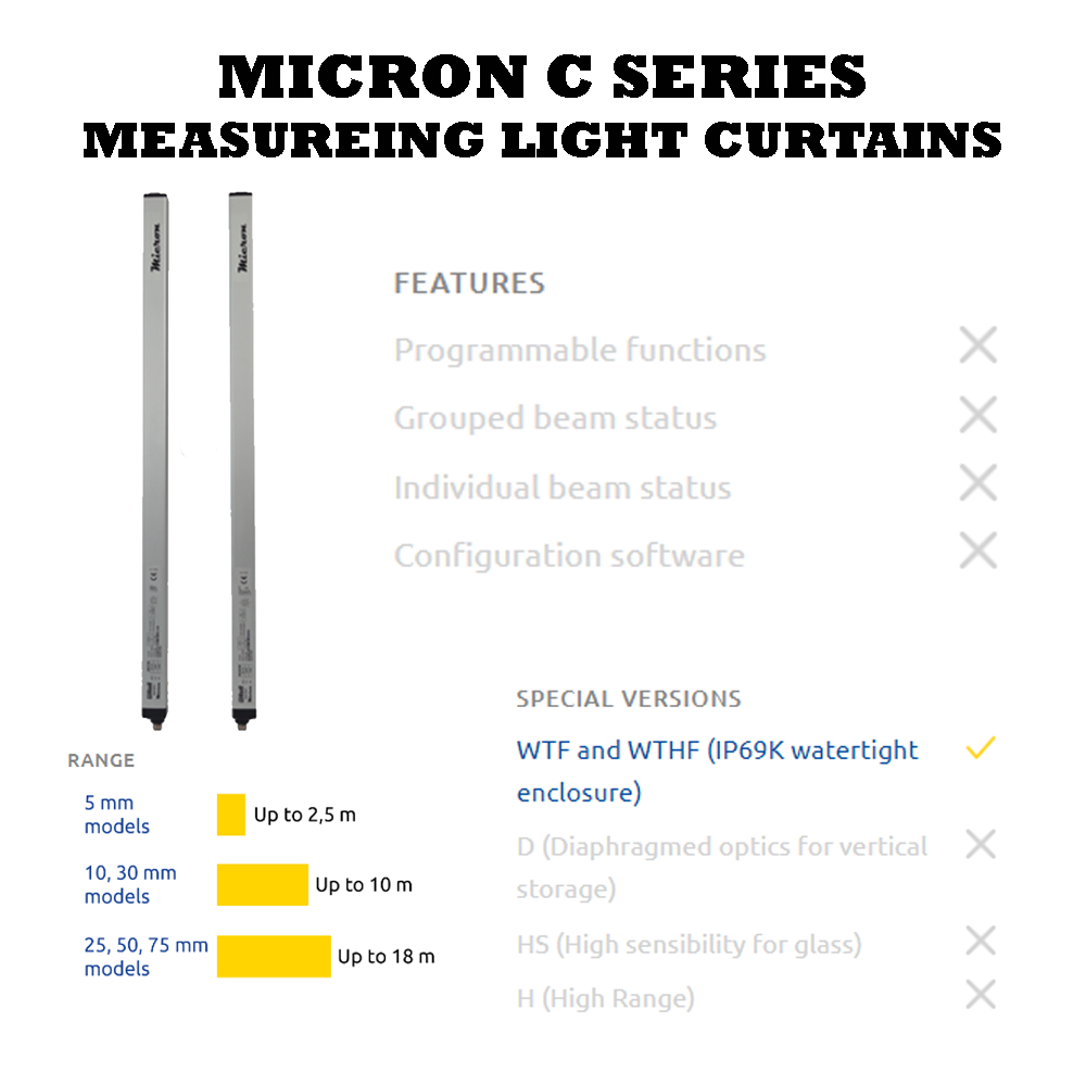 REER MICRON C SERIES BASIC DESCRIPTION OF THE REER MICRON C SERIES OF MEASUREMENT LIGHT CURTAINS